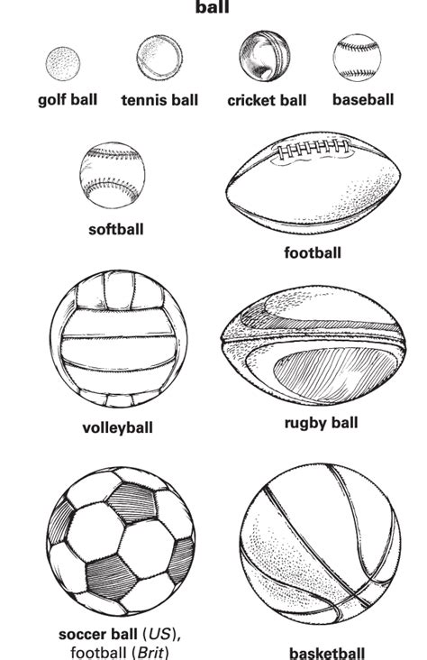 sure ball meaning